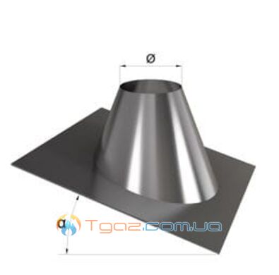 Крыза из оцинковки Угол 15-30
