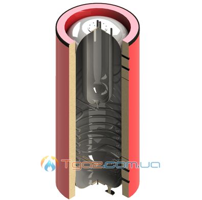 Теплоакумулятори Termico