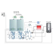 Каскад из 2 котлов  Duo-Tec MP 1.70